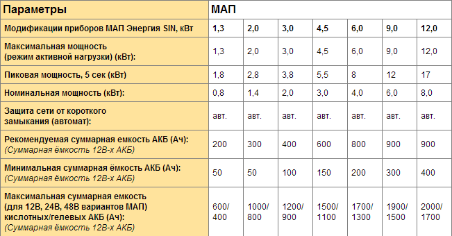 ss (2012-10-12 at 06.26.16).png